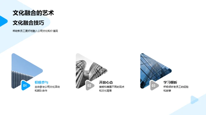 深化企业文化认知