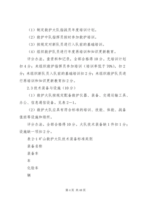 大饭铺安全质量标准化矿井达标验收汇报材料 (5).docx