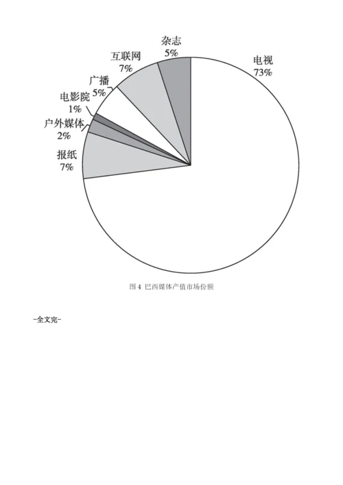 俄罗斯与金砖国家传媒产业发展报告.docx