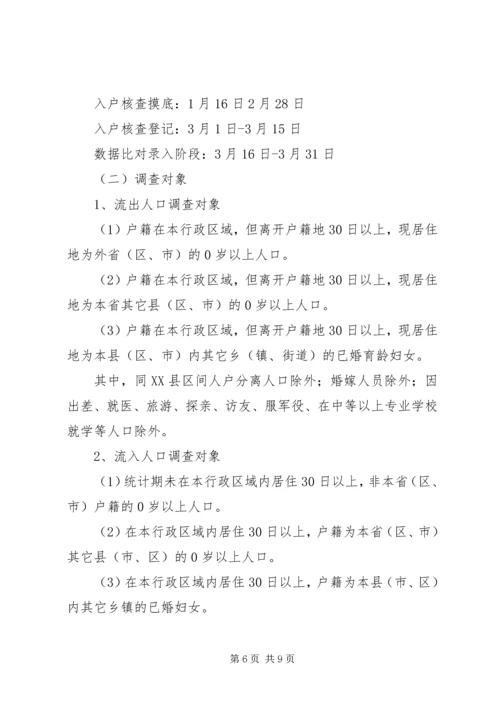 调查工作方案2篇.docx
