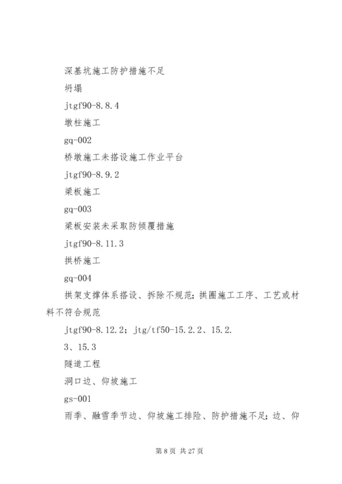 公路水运工程重大事故隐患清单管理制度交通运输部.docx