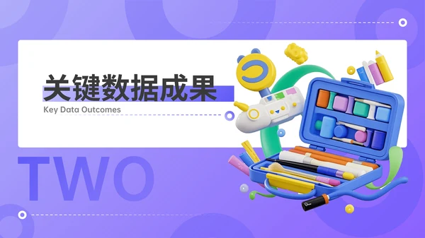 紫色3D风教育汇报PPT模板