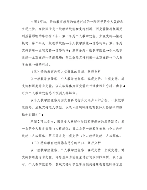 特殊教育教师教学效能社会支持与职业倦怠的路径分析论文