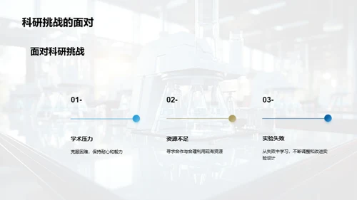 科研探索：过程与启示
