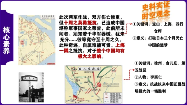 第六单元  中华民族的抗日战争 核心素养时代大单元复习课件