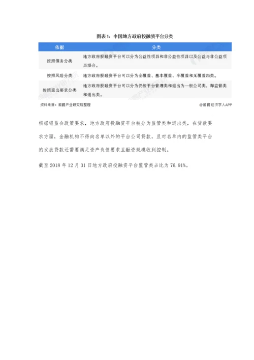 中国地方政府融资平台市场现状及发展趋势分析-市场监管进入新一轮宽松期.docx