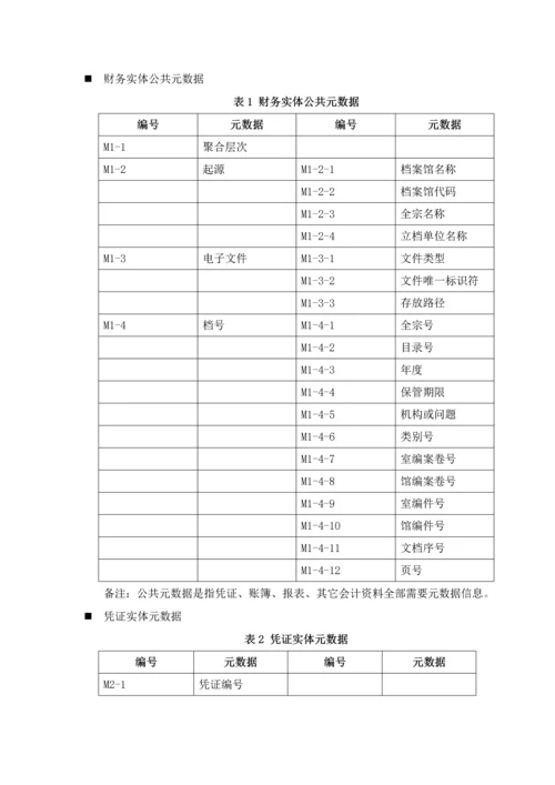 企业电子文件归档和电子档案管理建设规划教材模板.docx