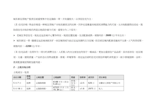 安徽定远县房地产市场专题研究报告.docx