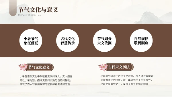 浅棕色复古小暑节气社区活动PPT模板