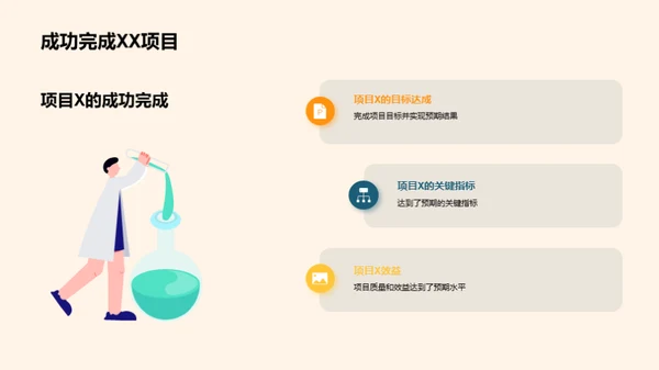 挑战与突破：部门全新征程