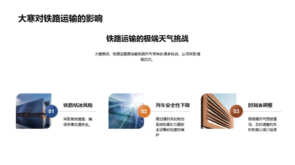 大寒气候与运输业