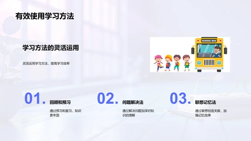高效学习方法教训PPT模板