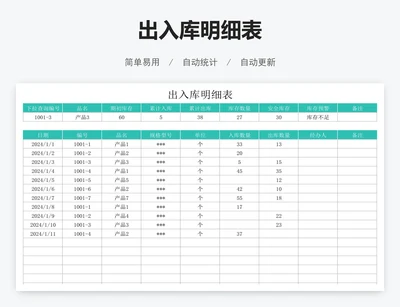 出入库明细表