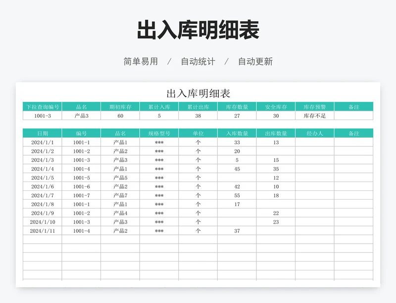 出入库明细表