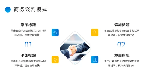 商务谈判案例分析公司运营企业运营通用PPT模板