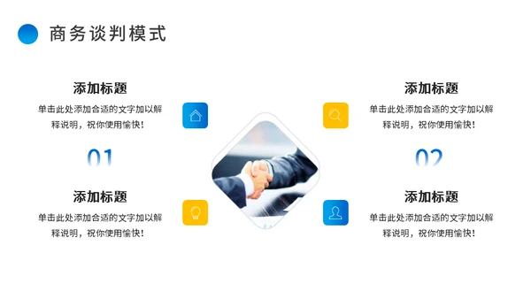 商务谈判案例分析公司运营企业运营通用PPT模板