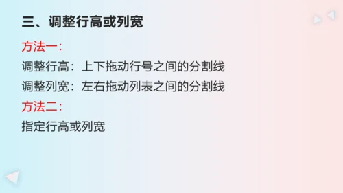 第二章活动2 编辑美化电子表格 课件(共20张PPT)