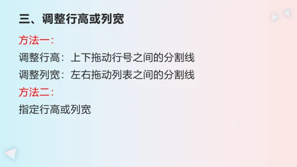 第二章活动2 编辑美化电子表格 课件(共20张PPT)