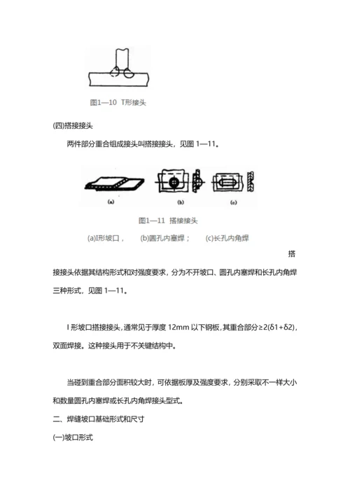 焊接工艺解析模板.docx