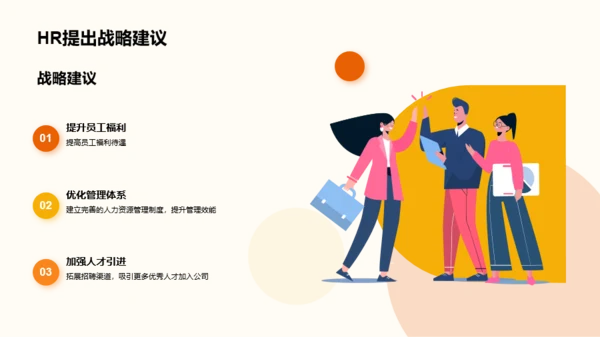 橙色插画人力资源行政年终总结PPT模板
