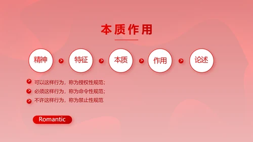 红色大气法律知识讲座年年终总结PPT