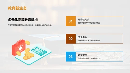 升学申请全解析