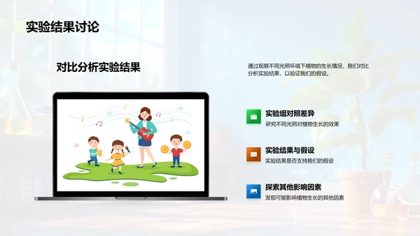 光合作用实验报告PPT模板