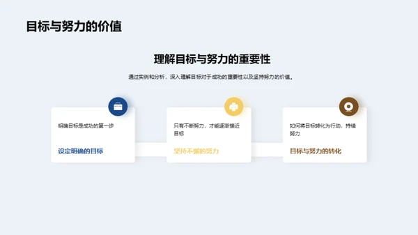 梦想启航
