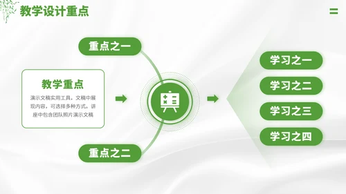 绿色学校教学公开课PPT模板