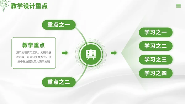 绿色学校教学公开课PPT模板