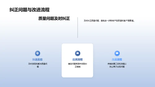 电子元件：质量掌控之道