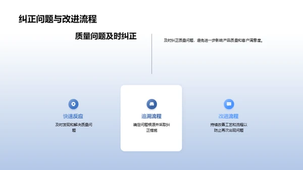 电子元件：质量掌控之道