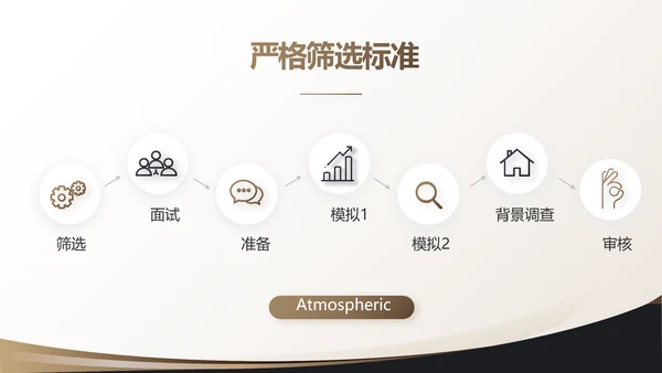 治法宪法政府法律年终工作总结汇报动态PPT