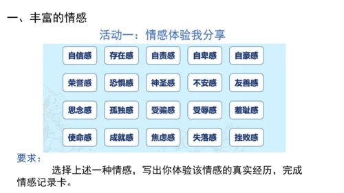 5.1我们的情感世界 课件（18张PPT）