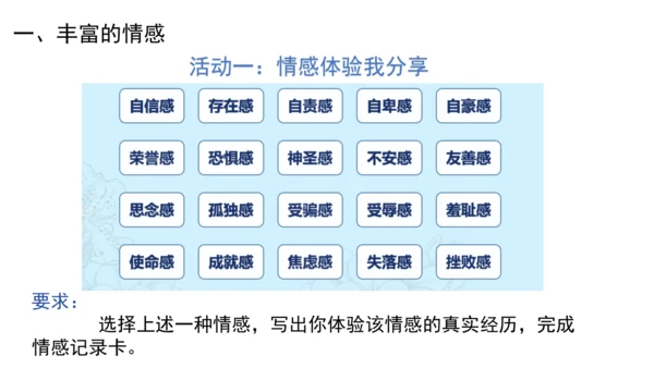 5.1我们的情感世界 课件（18张PPT）