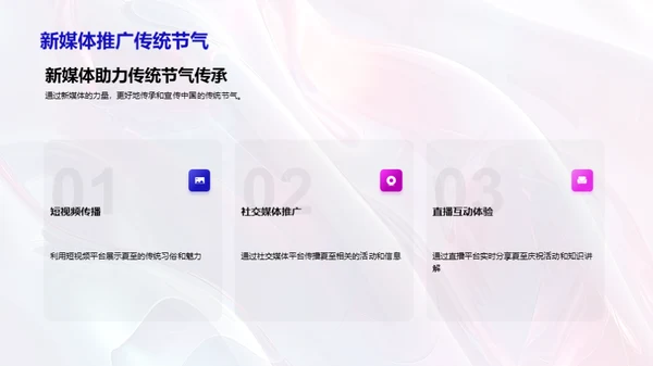 新媒体传播与夏至