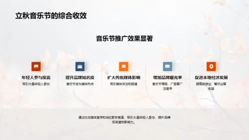 立秋音乐节策划