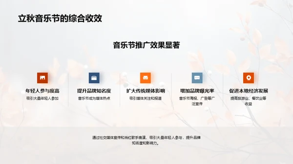 立秋音乐节策划