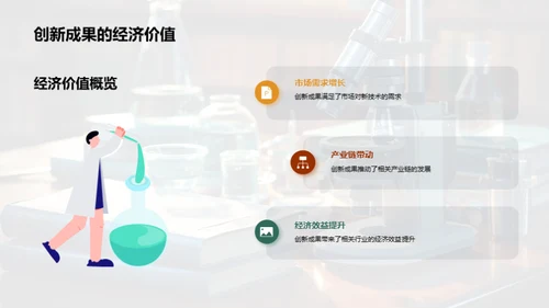 创新之路交叉学科