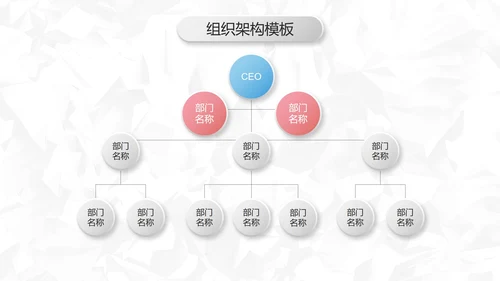 微立体商务几何公司企业组织架构图PPT模板