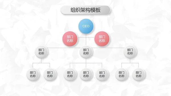 微立体商务几何公司企业组织架构图PPT模板