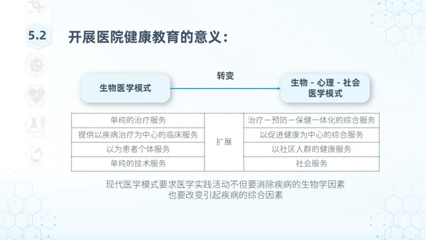 蓝色简约医疗科技教育培训PPT模板健康宣教