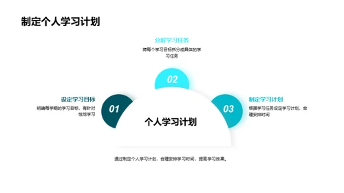 3D风教育培训教育活动PPT模板