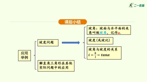 人教版数学九年级下册28.2.2应用举例课件（39张PPT)