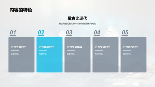 现代散文：细腻的生活