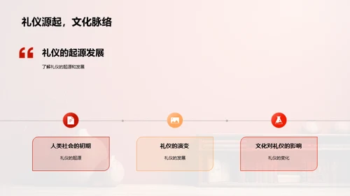 深度剖析文化礼仪