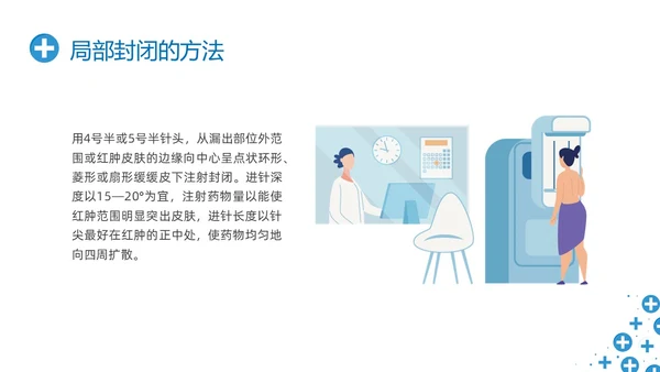 蓝色简约输液外渗液体外渗的处理方法PPT课件输液外渗的处理方法