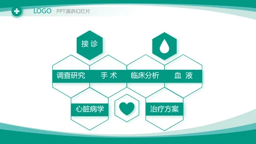 蓝色大气医院科室岗位管理动态PPT