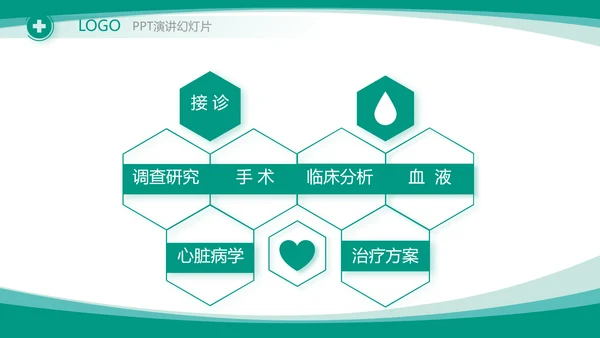 蓝色大气医院科室岗位管理动态PPT