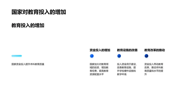 本科教育挑战与机遇